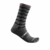 Chaussettes Unlimited 18 Castelli