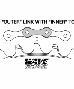 Praxis Works - Plateau VTT ERing Steel 104 Mm - Technologie Wave™ -Batteries VAE Soldes praxis works plateau ering steel 104mm wawe montage 3840x2160