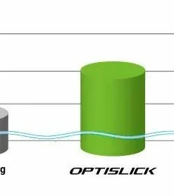 Shimano - Câbles De Dérailleur Optislick (set) -Batteries VAE Soldes shimano cables derailleur optislick 2 3840x2160